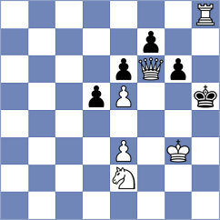 Bolanos - Shuvalov (chess.com INT, 2022)