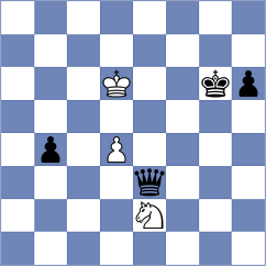 Levine - Rustemov (chess.com INT, 2023)