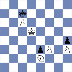 So - Shafer (chess.com INT, 2025)
