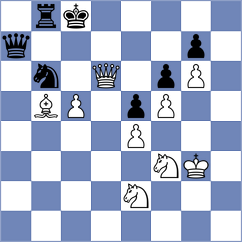 Harshavardhan - Zivkovic (Chess.com INT, 2021)