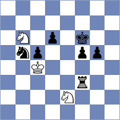 Mukavozchyk - Filatov (St Constantin and Helena, 2009)