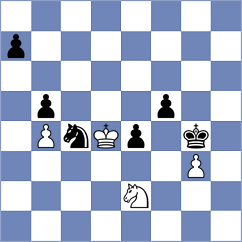 Pert - Melikyan (chess.com INT, 2025)