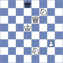 Weishaeutel - Villa Tornero (chess.com INT, 2024)