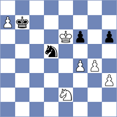 Abasov - Martinez Alcantara (chess.com INT, 2022)