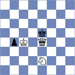 Leyva Rivera - Yeremyan (chess.com INT, 2023)