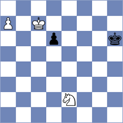 Idnani - Paikens (chess.com INT, 2024)