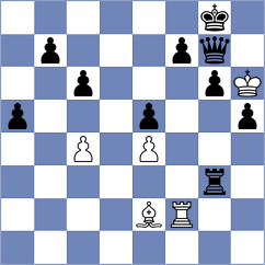 Kiolbasa - Rasmussen (chess.com INT, 2024)