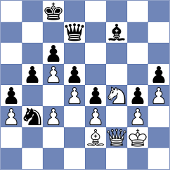 Gupta - Dragnev (Munich GER, 2024)