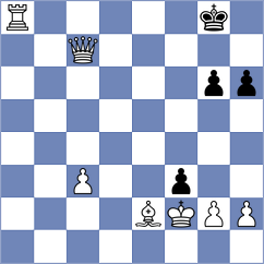 Hoorizad - Kiarasi (Chess.com INT, 2021)
