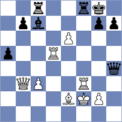 Kalezic - Ostmoe (Chess.com INT, 2021)