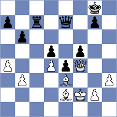 Nitish - Barath (chess.com INT, 2025)