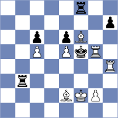 Sandoval Fernandez - Ruiz Ortiz (Mexico City MEX, 2022)