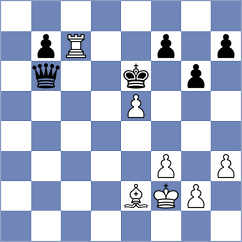 Fathy - Aldokhin (chess.com INT, 2024)