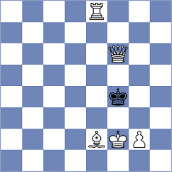 Yousefi - Hajimobini (Chess.com INT, 2021)