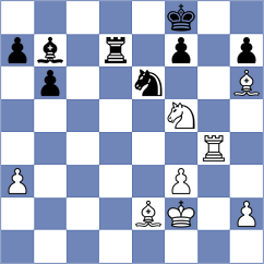 Guichard - Gevorgyan (Rhodes GRE, 2025)