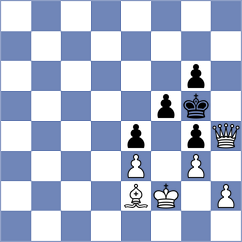 Ishvi - Preobrazhenskaya (chess.com INT, 2025)
