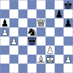Martinez Romero - Sivakumar (San Jose CA USA, 2024)