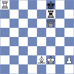 Quintin Navarro - Zaichenko (Chess.com INT, 2021)