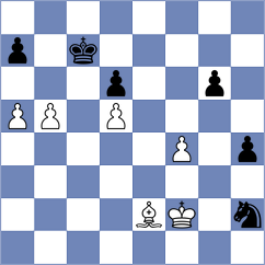 Agibileg - Voitovich (chess.com INT, 2025)