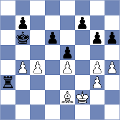 Sari - Injac (chess.com INT, 2025)