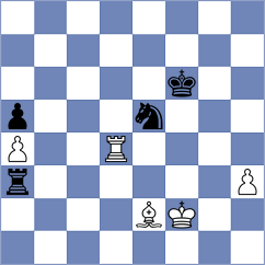 Volokitin - Galperin (Israel ISR, 2025)