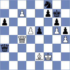 Yeletsky - Souleidis (chess.com INT, 2025)