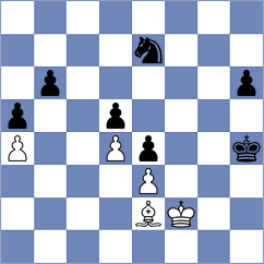 Lock - Levine (chess.com INT, 2022)