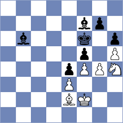 Iturrizaga Bonelli - Sychev (Chess.com INT, 2018)