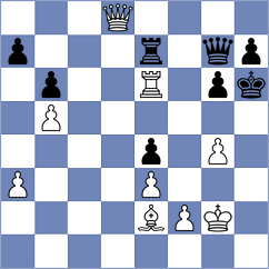 Aravindh - Shimanov (chess.com INT, 2025)