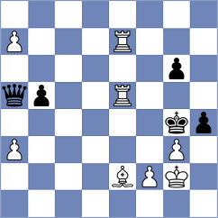 Pakleza - Melian (chess.com INT, 2022)