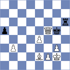 Dehtiarov - Pakhomova (chess.com INT, 2023)