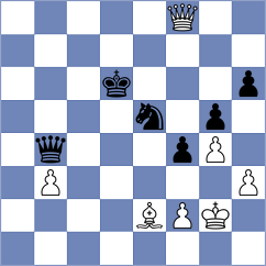 Chernetsky - Fiodorov (Odessa, 2003)