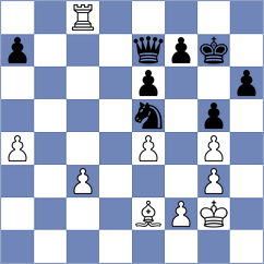 Alvarado Diaz - Kislinsky (chess.com INT, 2025)