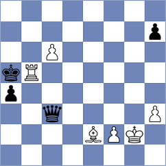 Sevian - Ter Sahakyan (Lichess.org INT, 2020)