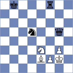 Amburgy - Toncheva (chess.com INT, 2025)