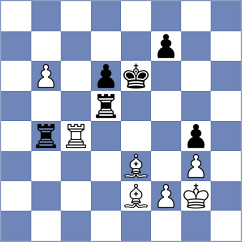 Heinechen - Sanchez Alvares (chess.com INT, 2024)
