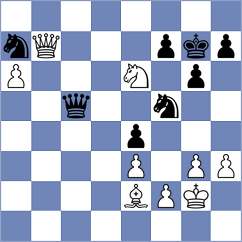 Alizadeh - Shool (Chess.com INT, 2021)