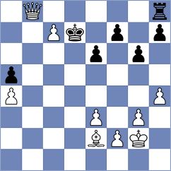 Remizov - Gasparyan (chess.com INT, 2023)