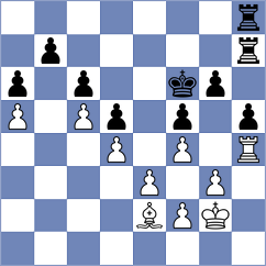 So - Yu (chess.com INT, 2025)