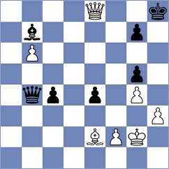 Krasteva - Estrada Nieto (Chess.com INT, 2021)