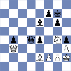Zong - Ivanisevic (Chess.com INT, 2020)
