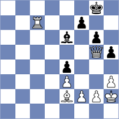 Ozer - Rego (chess.com INT, 2024)