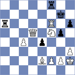 Rom - Raptis (chess.com INT, 2025)