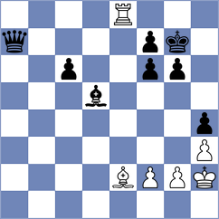 Swara Lakshmi S Nair - Golis (chess.com INT, 2025)