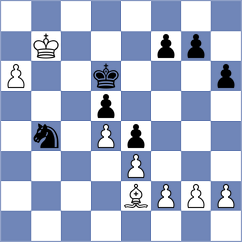 Orzech - Castillo Pena (chess.com INT, 2024)