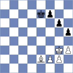 Plazuelo Pascual - Gaehwiler (chess.com INT, 2022)