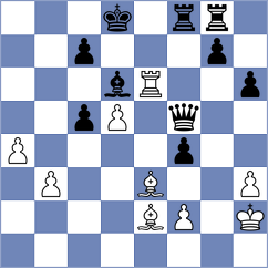 Oviedo Acosta - Contreras Suazo (Chess.com INT, 2021)