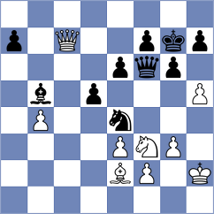 Hansen - Andreev (Chess.com INT, 2020)