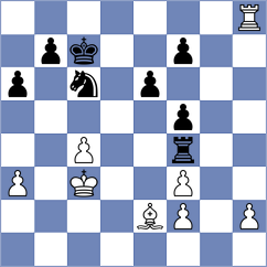 Gonzalez Fuente - Gutierrez Canseco (Spain, 1995)