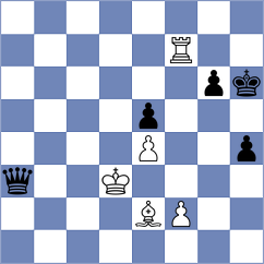 Liu - Mikhailova (chess.com INT, 2024)